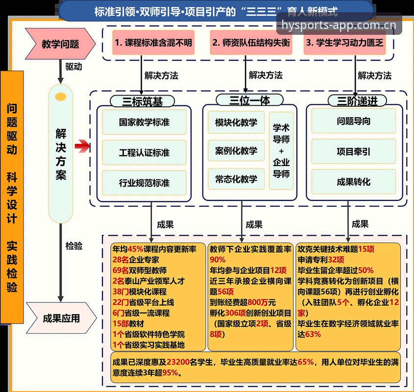 转会市场观察教程：从托纳利与埃德松交易看中场补强策略